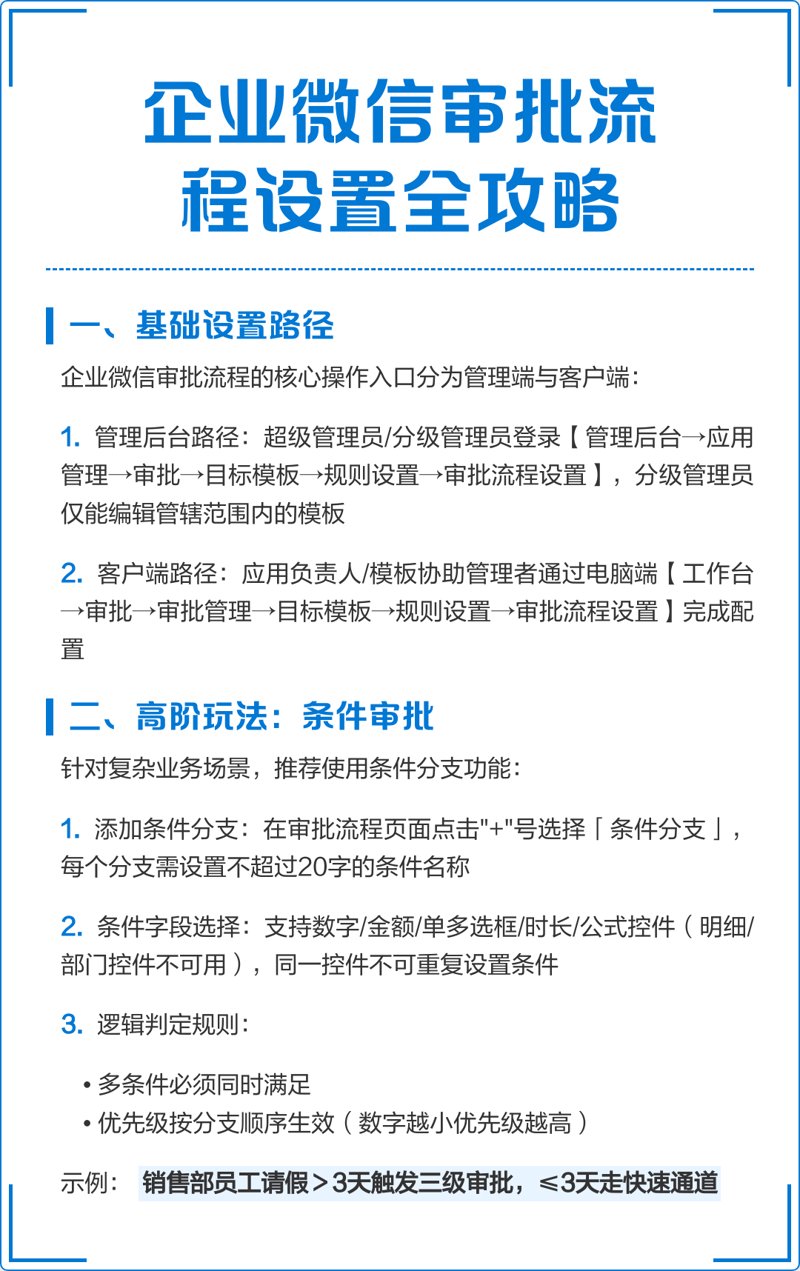 流程审批