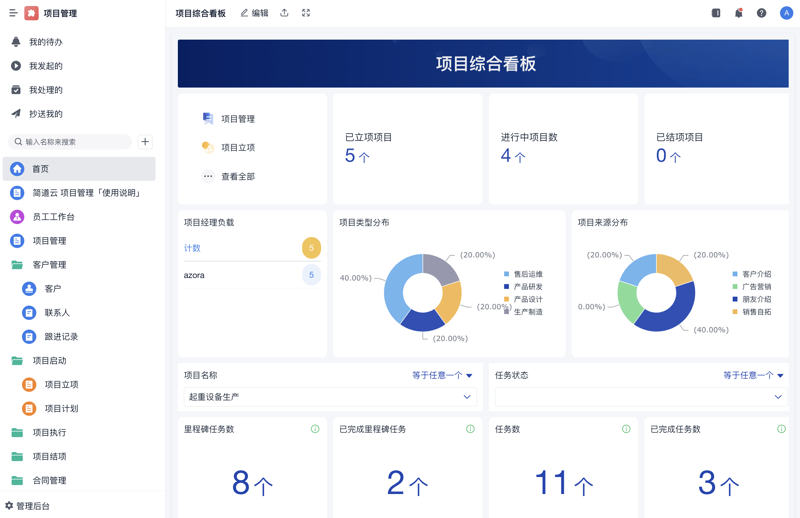 项目管理软件：传统方法与现代工具的较量